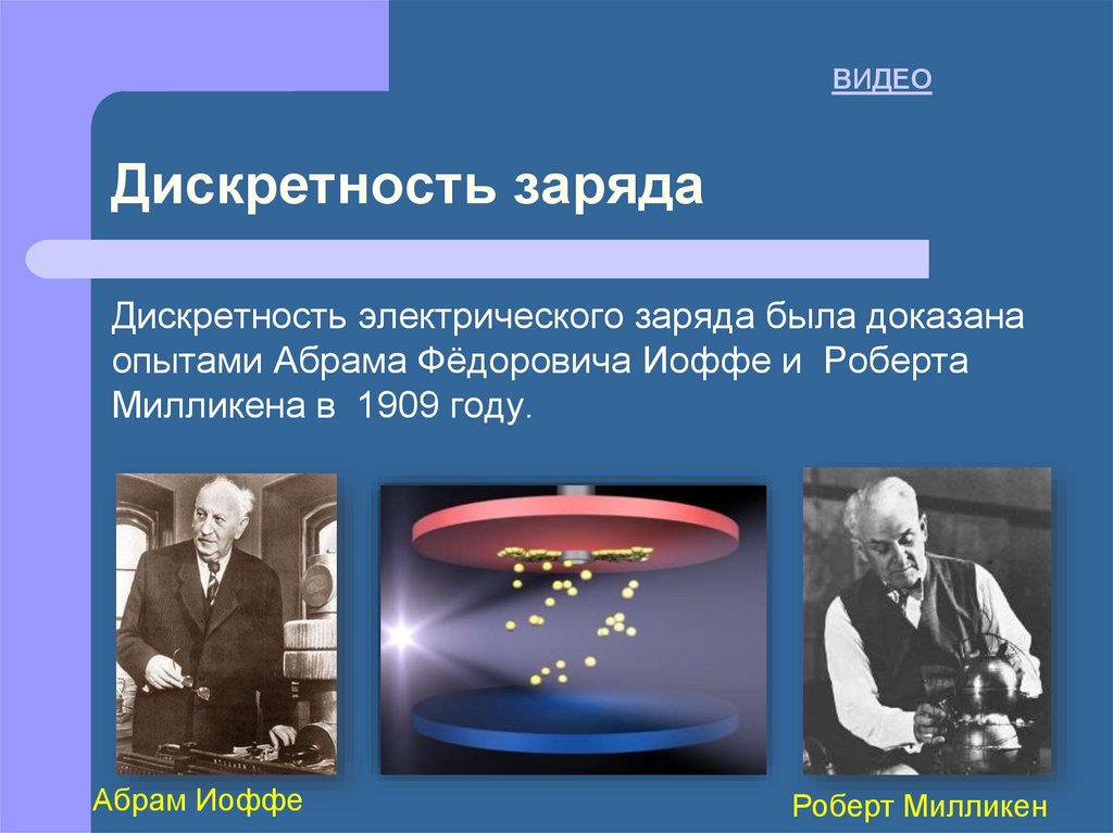 Заряд ученый. Иоффе и Милликен. Дискретность электрического заряда. Дискретность электронного заряда. Закон дискретности заряда.