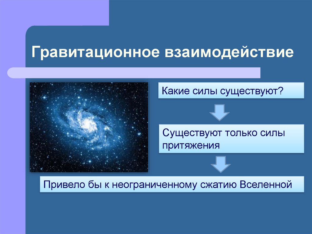 Сила гравитационного взаимодействия. Гравитационное взаимодействие. Гравитационное взаимодействие картинки. Гравитационное взаимодействие презентация. Механизм гравитационного взаимодействия.