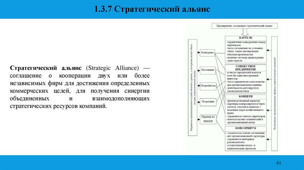 Цели стратегических альянсов