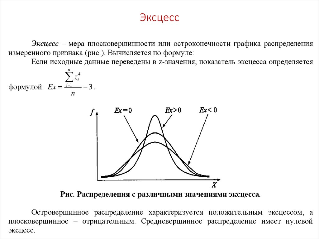 Что значит распределение. Коэффициент эксцесса нормального распределения. Эксцесс случайной величины формула. Коэффициент эксцесса формула. Асимметрия и эксцесс нормального распределения.