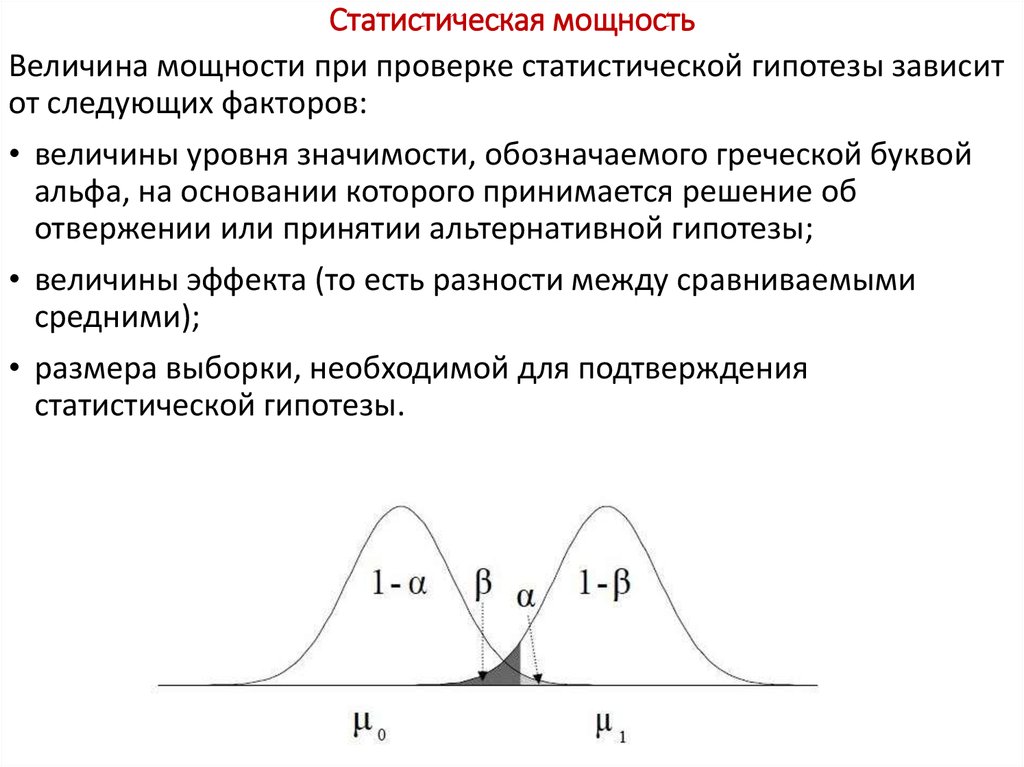 Величина критерий. Статистическая мощность исследования критерия. Мощность статистического критерия формула. Мощность статистического теста. Уровень значимости Альфа.