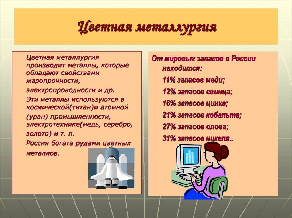 Цветная металлургия россии презентация