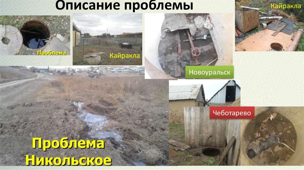 Описание проблемы