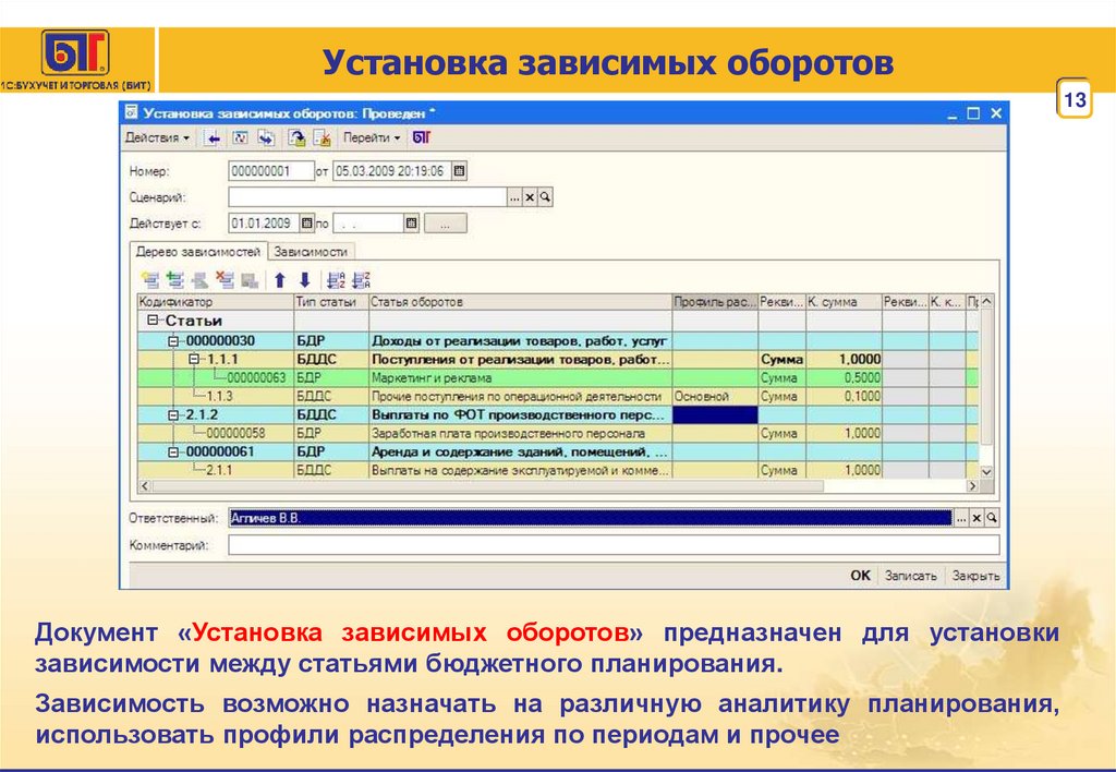 Зависимый оборот. Документ «установка долей распределения по проектам». Статья оборотов. Для документов в установке. Зависимые обороты.