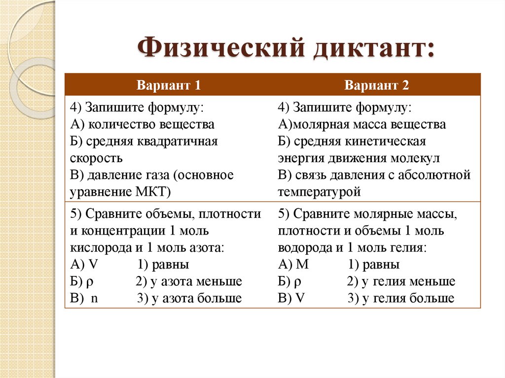 Физический вариант. Физический диктант. Физический диктант по физике. Физический диктант по физике 10 класс. Физический диктант ответы.