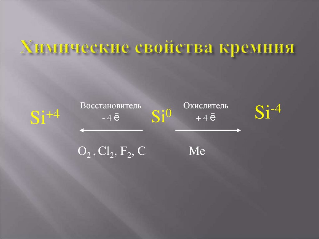 4 восстановителя. Химические свойства кремния. Химические свойства простого вещества кремния. Химические свойства кремния и его соединений. Химические свойства соединений кремния.