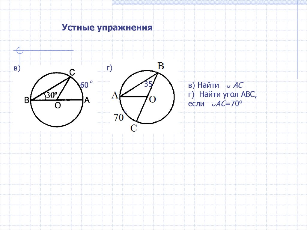 Вписанный угол рисунок