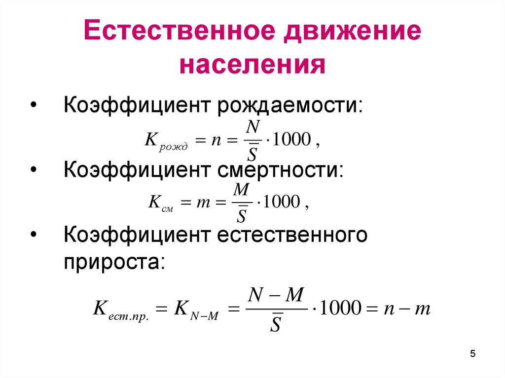 Показатели прироста населения