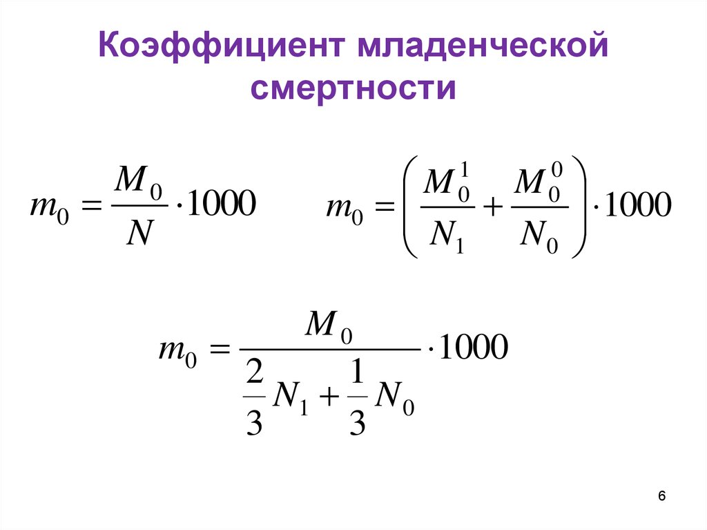 Величина смертности. Коэффициент младенческой смертности формула. Расчет показателя младенческой смертности формула. Коэффициент детской (младенческой) смертности. Коэффициент младенческой смертности формула ратса.