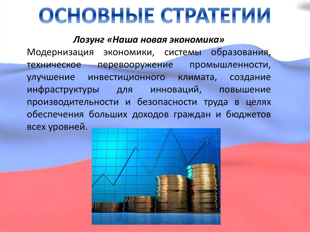 Основным лозунгом. Девиз экономики. Экономические лозунги. Слоганы про экономику. Лозунги про экономику.