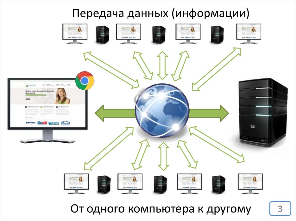 Проект по информатике 8 класс как устроен интернет