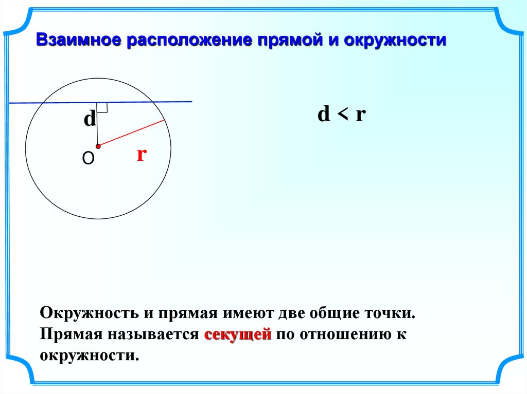 Геометрия 8 класс презентация касательная к окружности