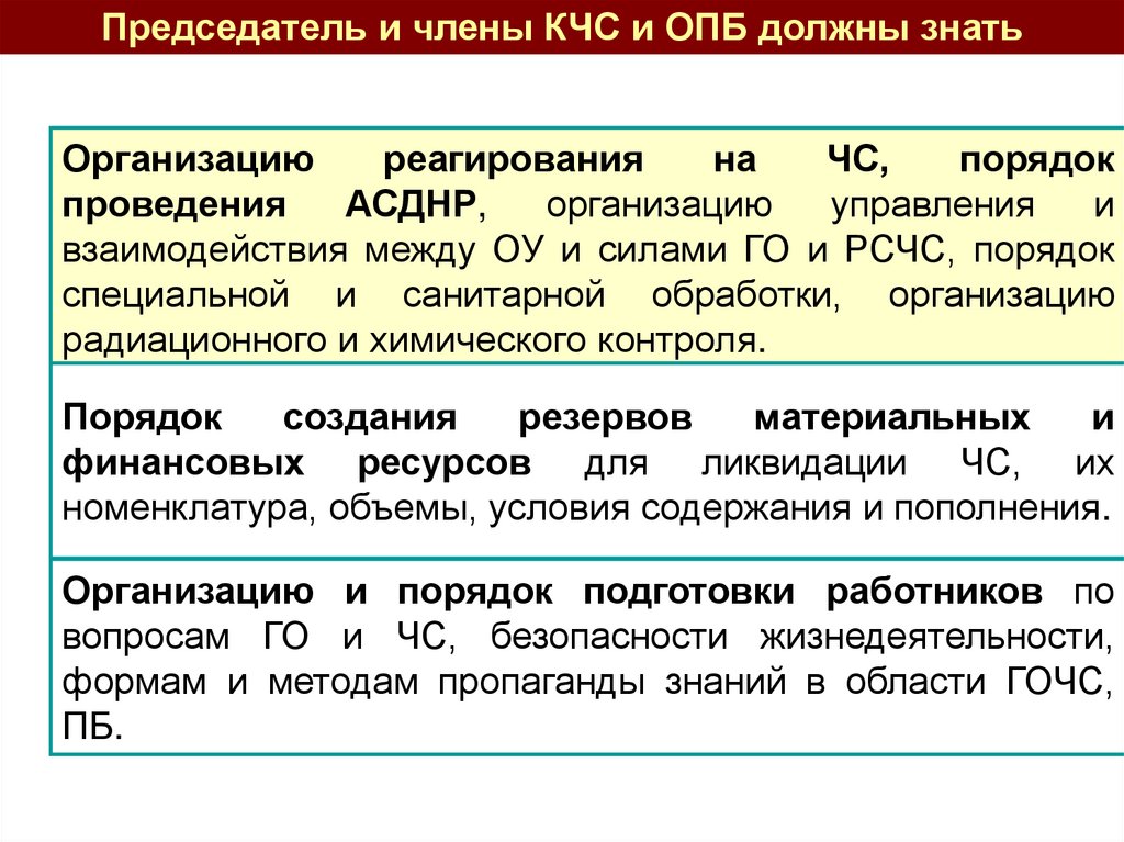 Разработка корректировка уточнение планов действий кчс и опб осуществляются при каком режиме