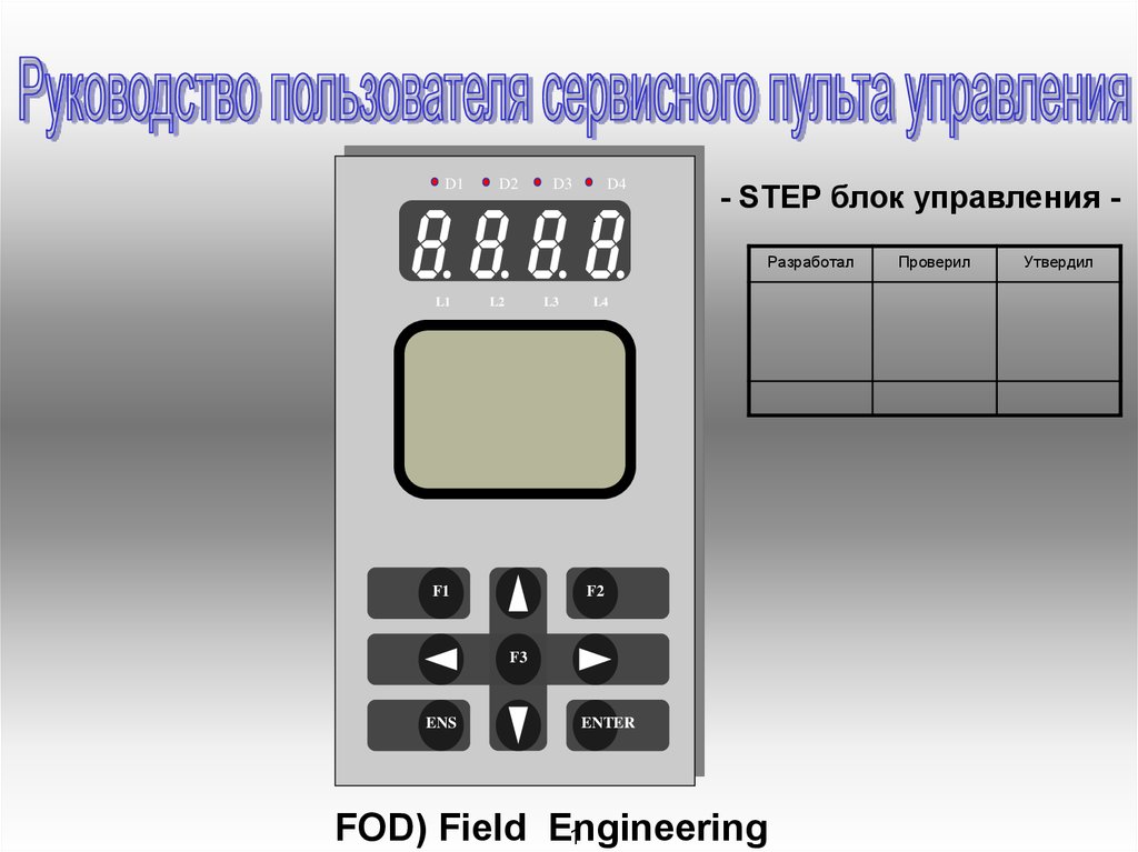 Пульт для управления презентациями