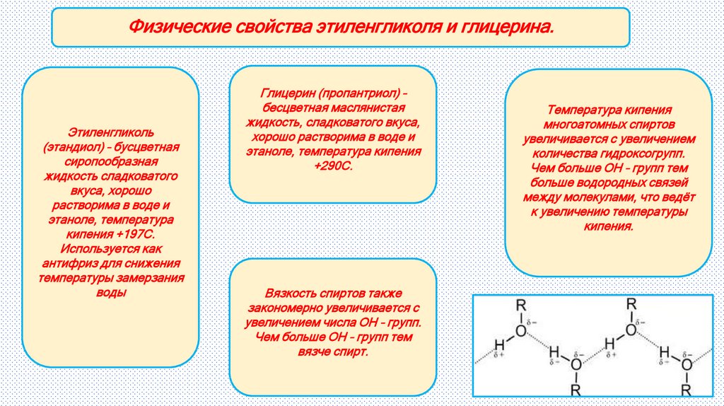 Химические свойства этиленгликоля и глицерина