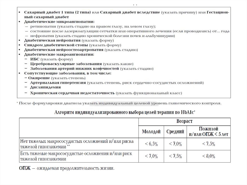 Гипогликемия мкб