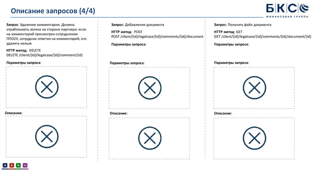 Описание запросов (4/4)