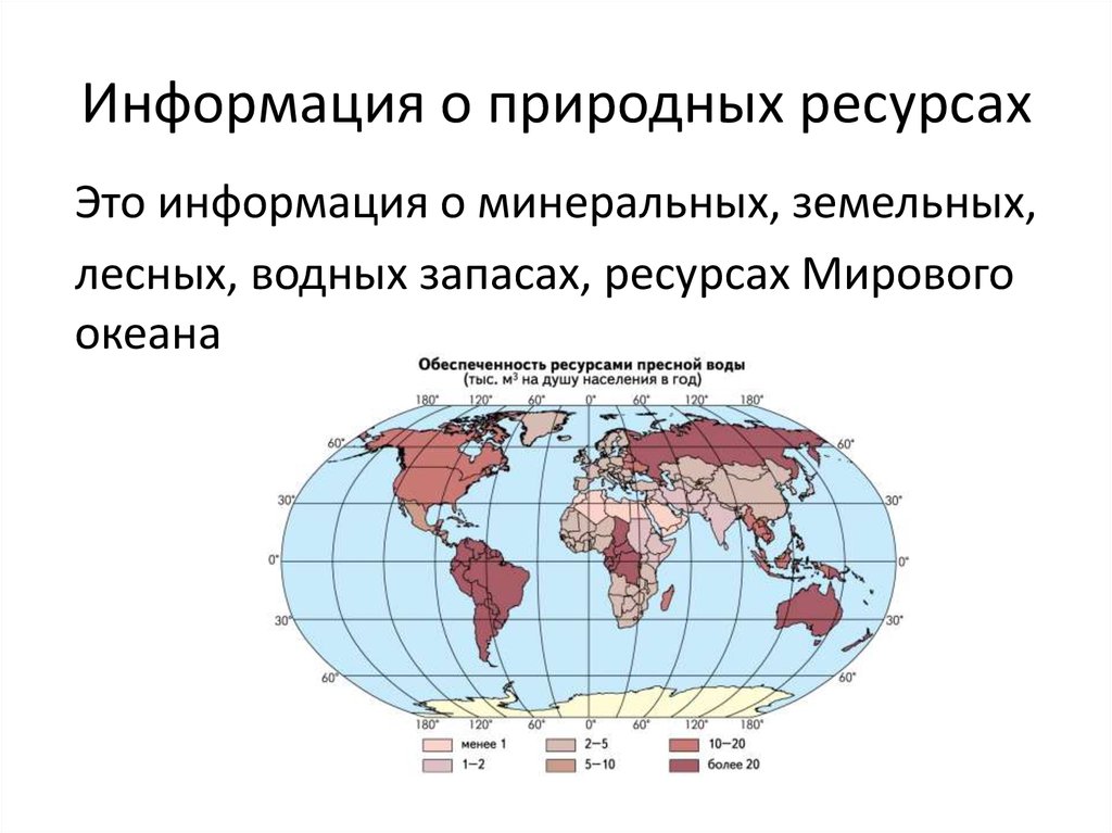 Природные ресурсы это. Информация о природных ресурсах. Сообщение о природных ресурсов. Сообщение о природных ресурсах. Доклад о природных ресурсах.