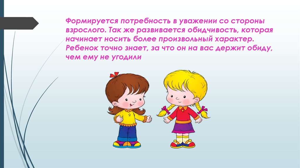 6 лет презентация. Потребность в уважении взрослого. Как написать про характер ребёнка в 2 года. Rfhnbyrf ltnb LTH;fnmcz PF Herb c yflgbcm. Djphfcnyst JCJ,tyyjcnb ltntq 5-6 KTN.