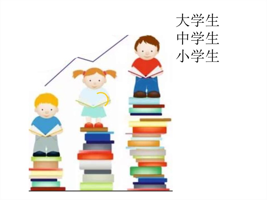 大学生 中学生 小学生