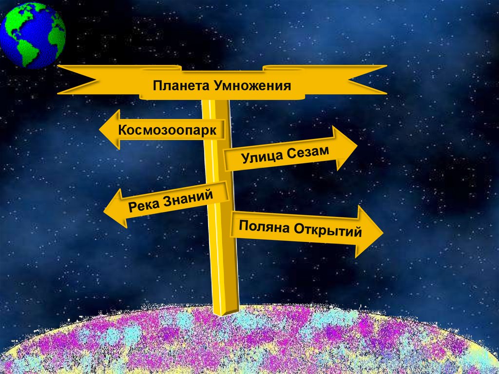 Планета математик. Планета умножения. Поляна знаний. Планета умножения Воскобовича. Река знаний.