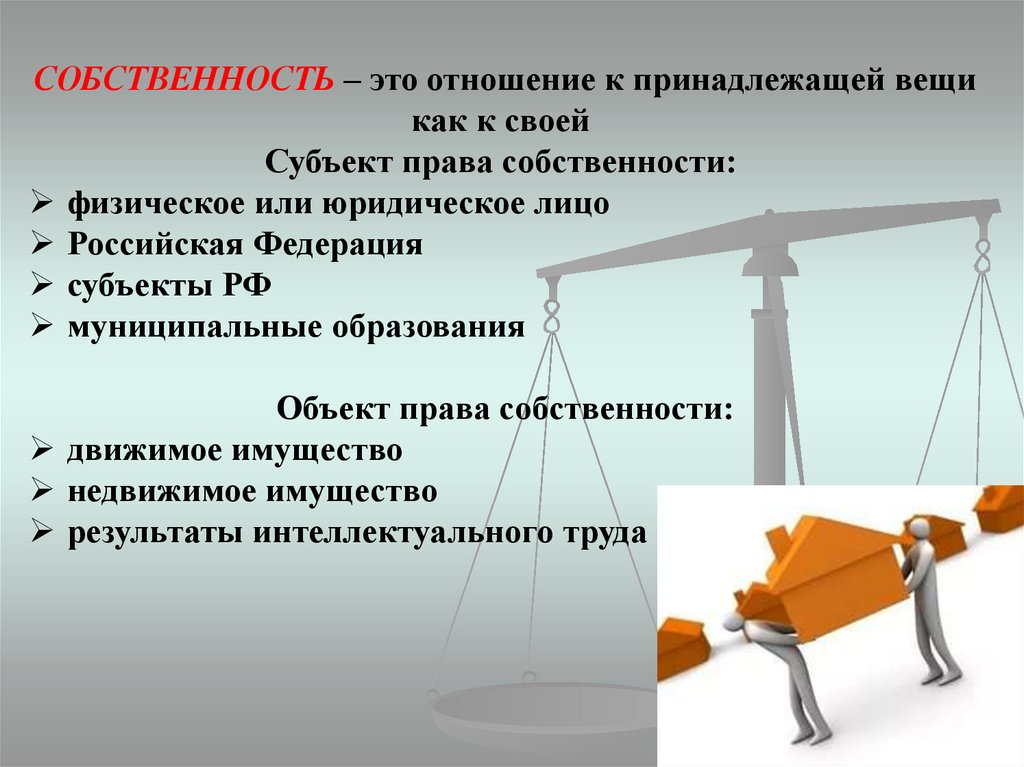 Право собственности юридических лиц. Право собственности презентация. Отношение к вещам и собственности. Право собственности картинки для презентации. Ребенок как субъект права.