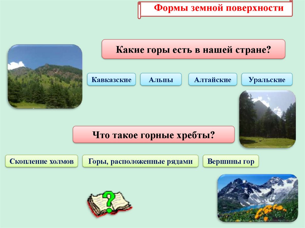 Окр мир 2 класс презентация водные богатства. Формы земной поверхности 2 класс презентация. Формы земной поверхности водные богатства тест 2 класс. Рабочий лист водные богатства 2 класс. Проверочная работа 2 класс водные богатства.