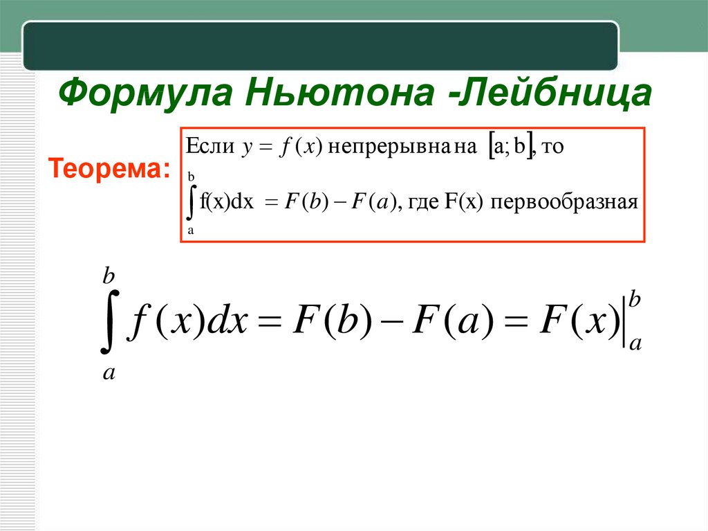 Презентация формула ньютона лейбница 11 класс