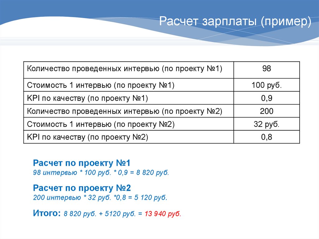 Услуги по расчету заработной платы. Расчет зарплаты образец. Пример начисления заработной платы.