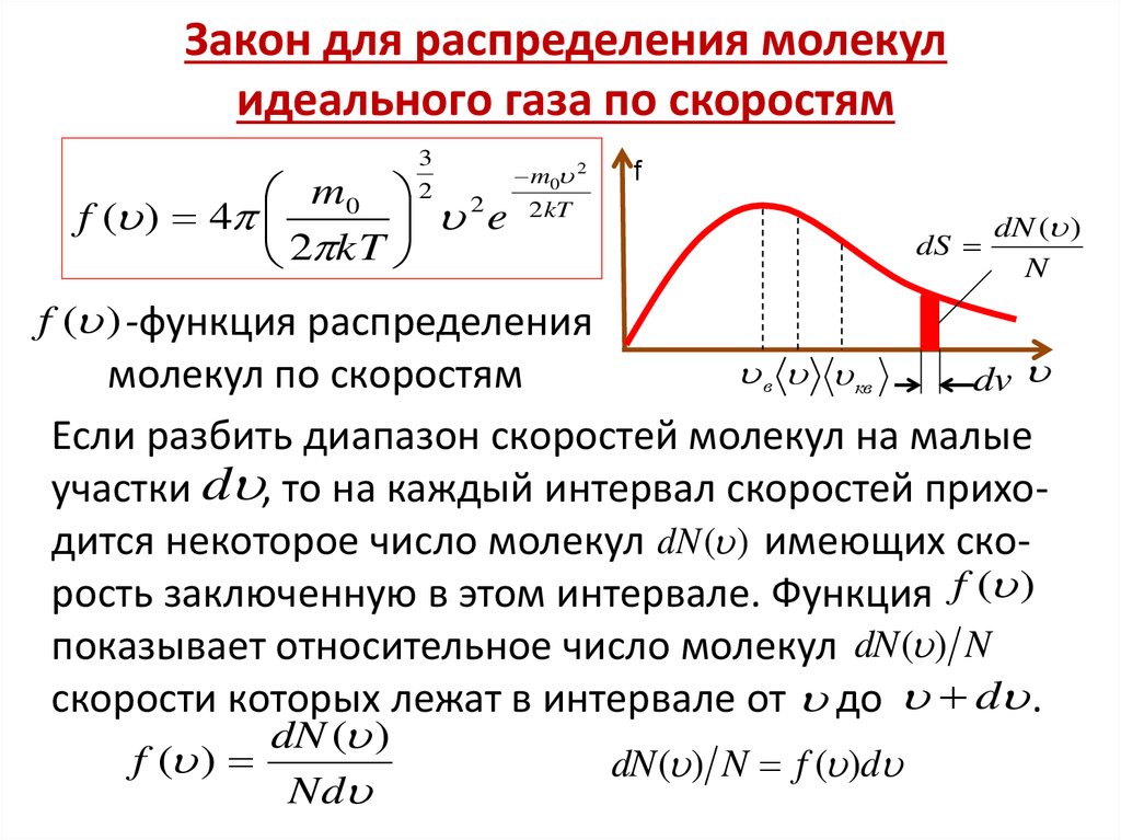 Распределение максвелла по скоростям. Формулой для максвелловского распределения молекул по скоростям. Закон Максвелла о распределении молекул идеального газа по скоростям. Закон распределения молекул идеального газа по скоростям. Распределение молекул идеального газа по скоростям формула.