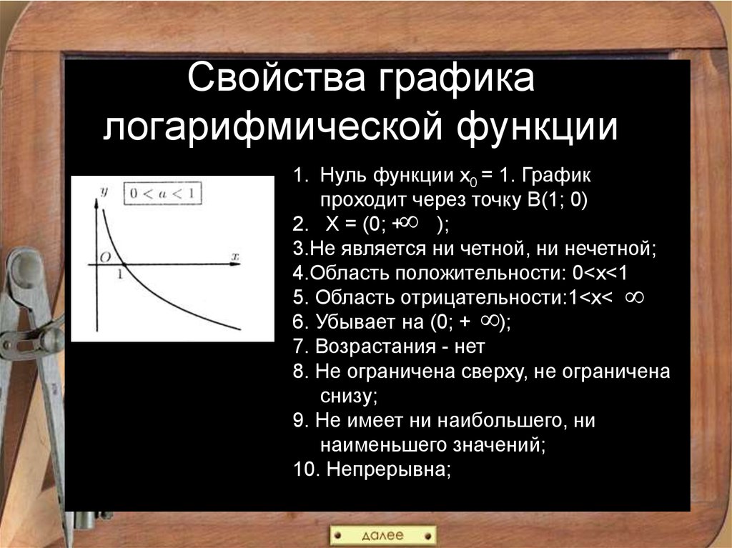 Свойства логарифмической функции. Свойства функции логарифма. Возрастание и убывание логарифмической функции. Свойства и графики логарифмической функции.