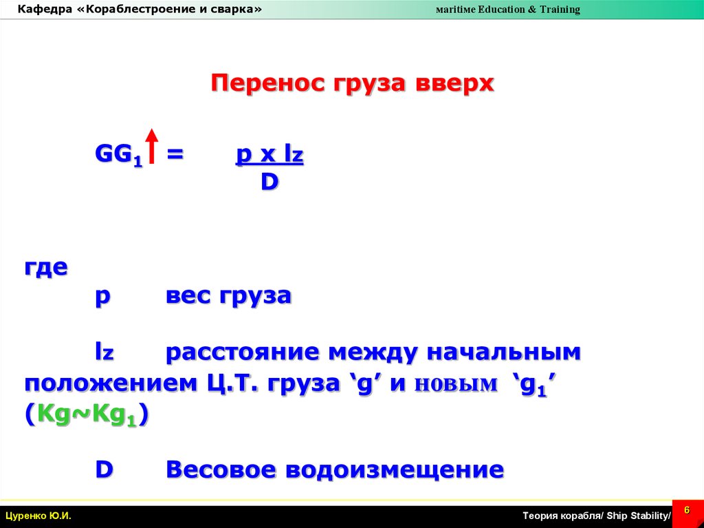 Груз переносимый на себе 4 буквы