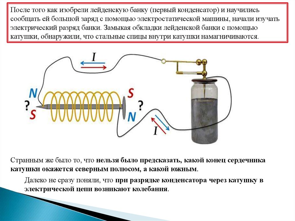 Начальный заряд сообщенный конденсатору колебательного контура. Электромагнитный колебательный контур. На каком из рисунков показан колебательный контур. Закрытый колебательный контур рисунок. Колебательный контур физика 9 класс.