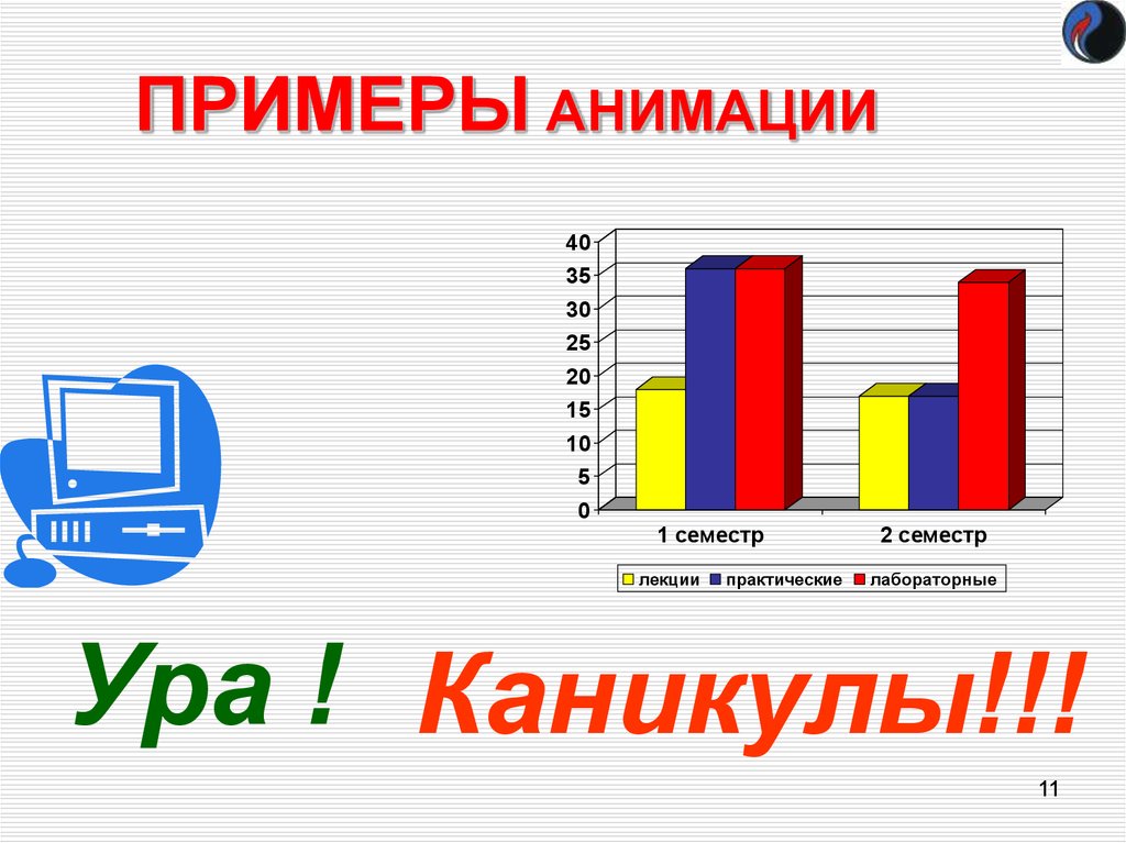 Примеры анимации