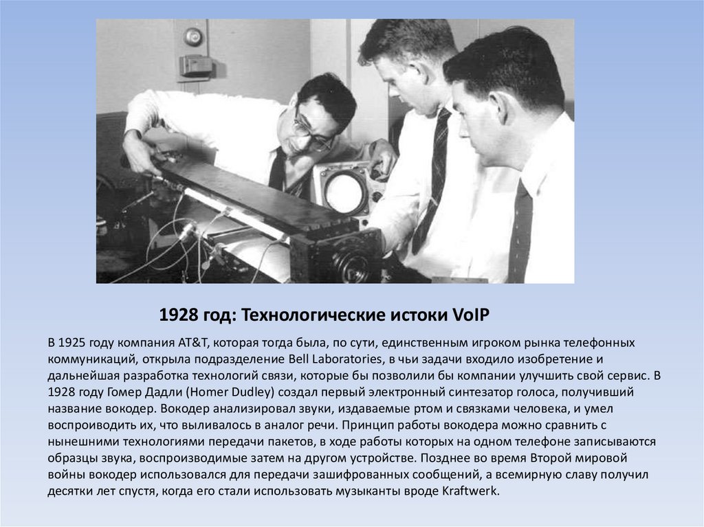 1928 год: Технологические истоки VoIP