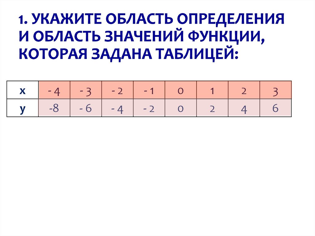 В одной упаковке 10 леденцов сколько десятков и сколько отдельных леденцов ты видишь на рисунке