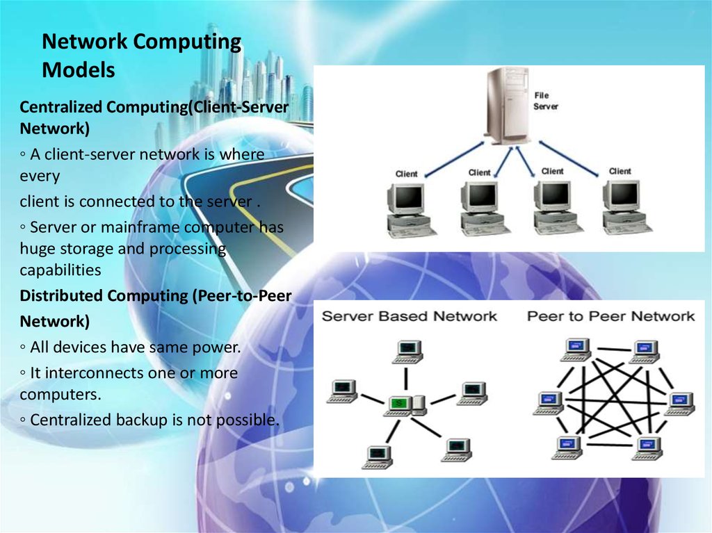 Computer Network - презентация онлайн
