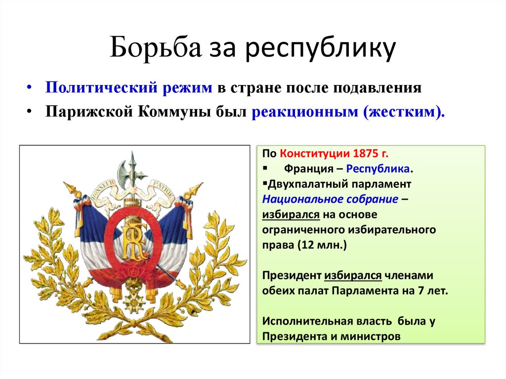 Франция вторая империя третий республика. Борьба за Республику Франция: вторая Империя и третья Республика. Франция 2 Империя и 3 Республика таблица. Борьба за Республику во Франции. Франция от второй империи к третьей Республике.