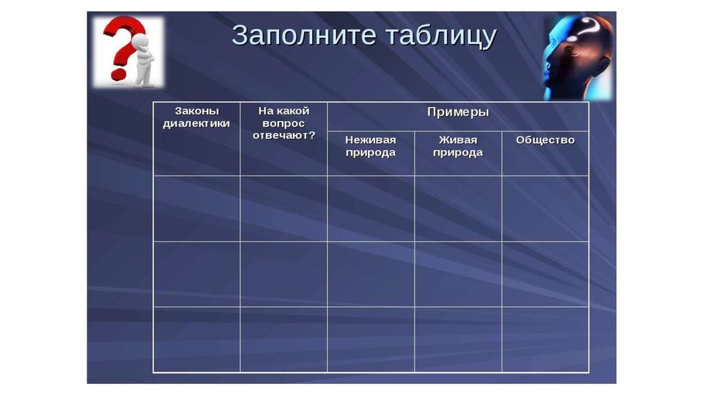 Закон таблица. Законы диалектики примеры. Законы Диалектика таблица. Законы диалектики в обществе. Действие законов диалектики.