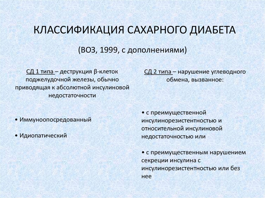 Идиопатический сахарный диабет. Классификация сахарного диабета воз (1999, с дополнениями):. Классификация сахарного диабета (воз, 1999г.). Сахарный диабет 1 типа классификация воз. Классификация СД по воз.