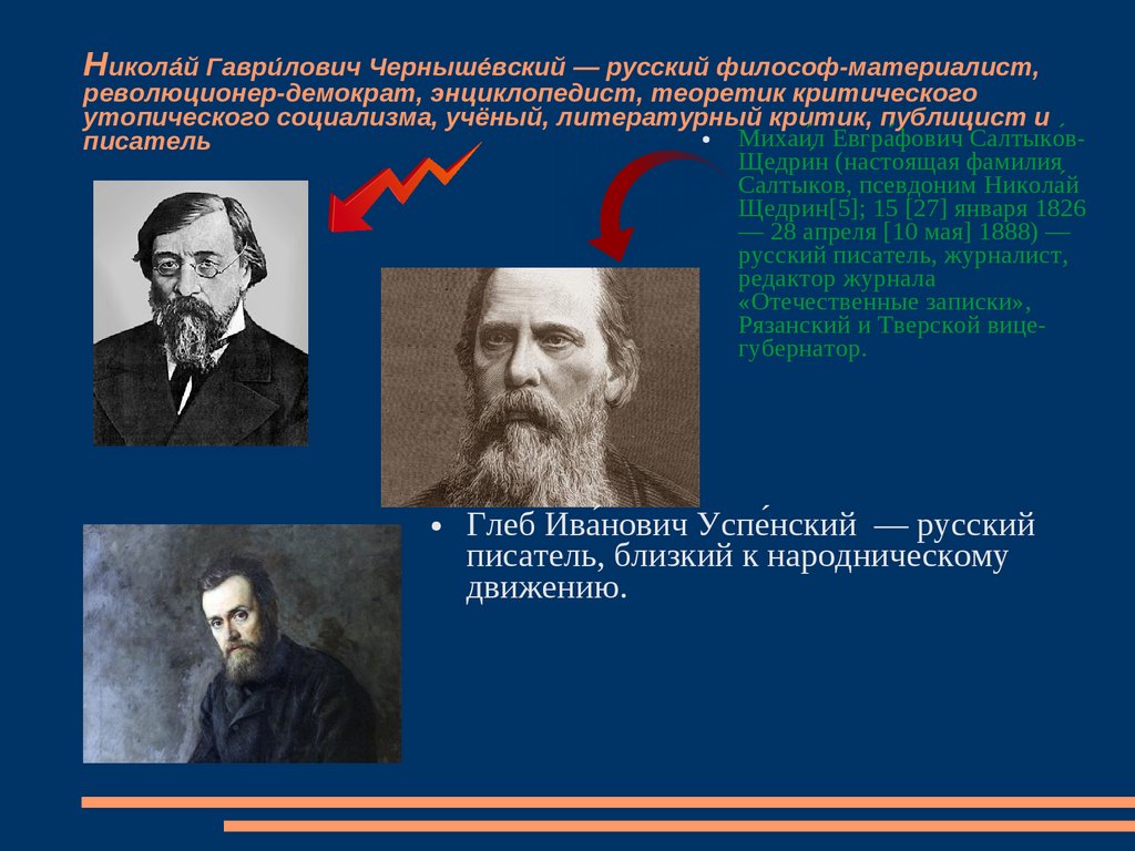 Культурное пространство империи во второй половине 19 века русская литература презентация