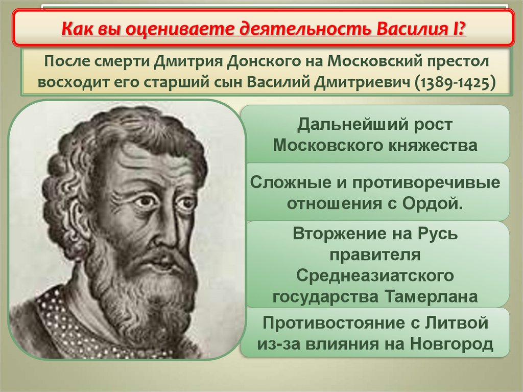 Краткое содержание василия 1. Основные направления деятельности Василия 1 Дмитриевича.