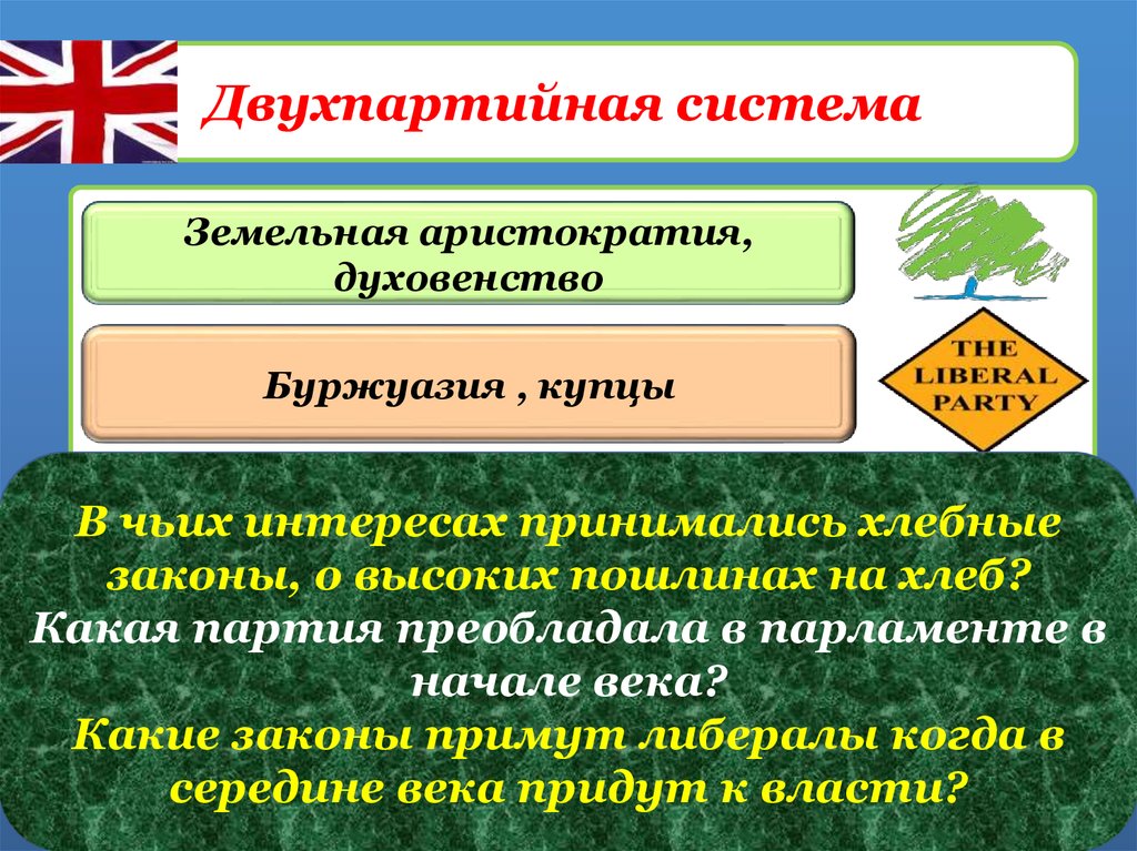 Экономические и политические реформы великобритании. Экономическое лидерство и политические реформы. Англия экономическое лидерство и политические реформы. Англия экономическое лидерство. Политические преобразования Англии.