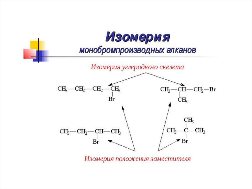 Изомерия и гомологи. Оптически активные изомеры. Изомерия углеродного скелета пентена 2. Гомологи и изомеры. Изомеры углеродного скелета циклогексана.
