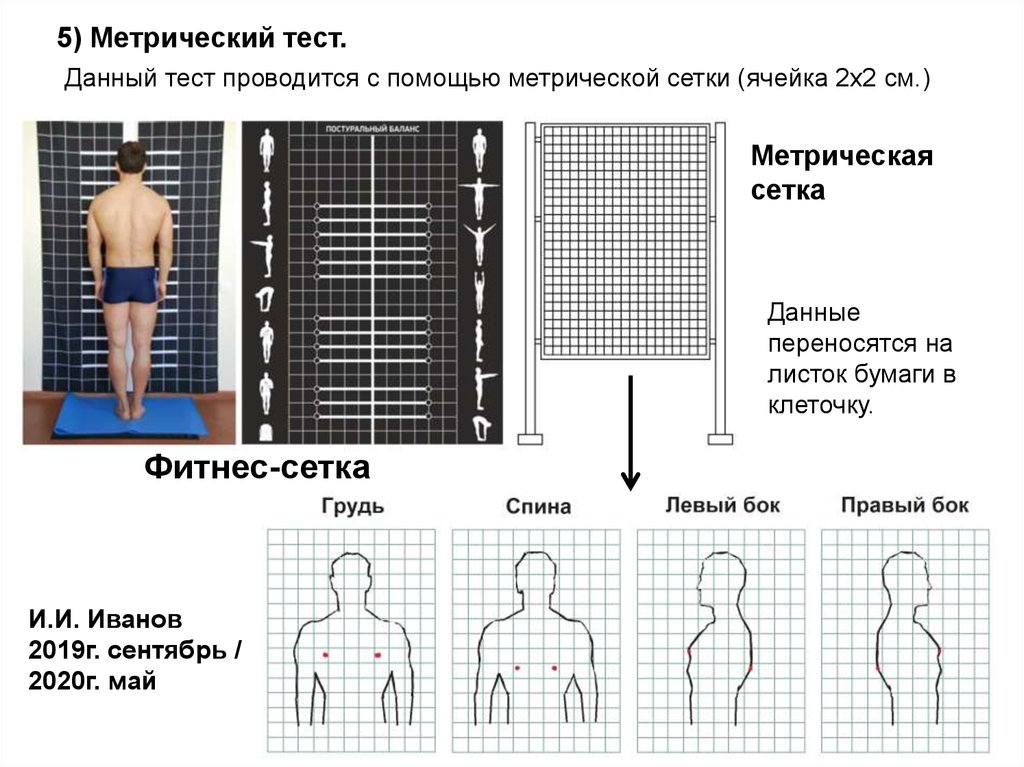 Данный тест. Метрическая сетка. Тест с листком бумаги для лыж. Сетки даст. Готовый метрический тест.