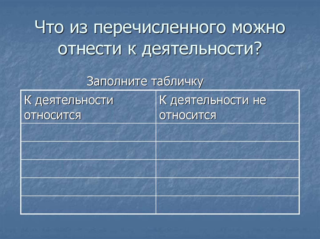 Заполнить табличку. Что относится к деятельности. Что из перечисленного не относится к деятельности. Что из перечисленного является деятельностью.