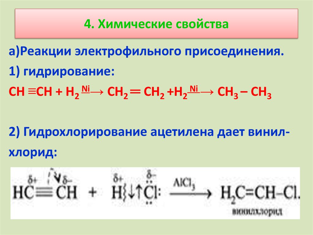 4. Химические свойства