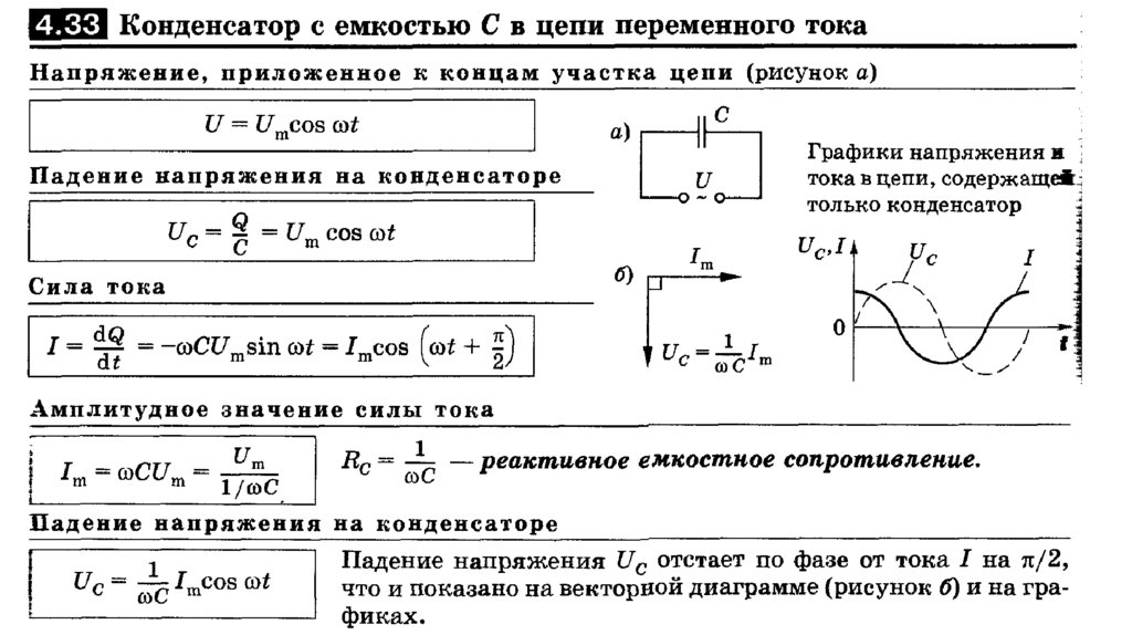 Мгновенные значения токов и напряжений. Мгновенное значение силы тока. Мгновенное значение напряжения график. Мгновенное значение переменного тока.