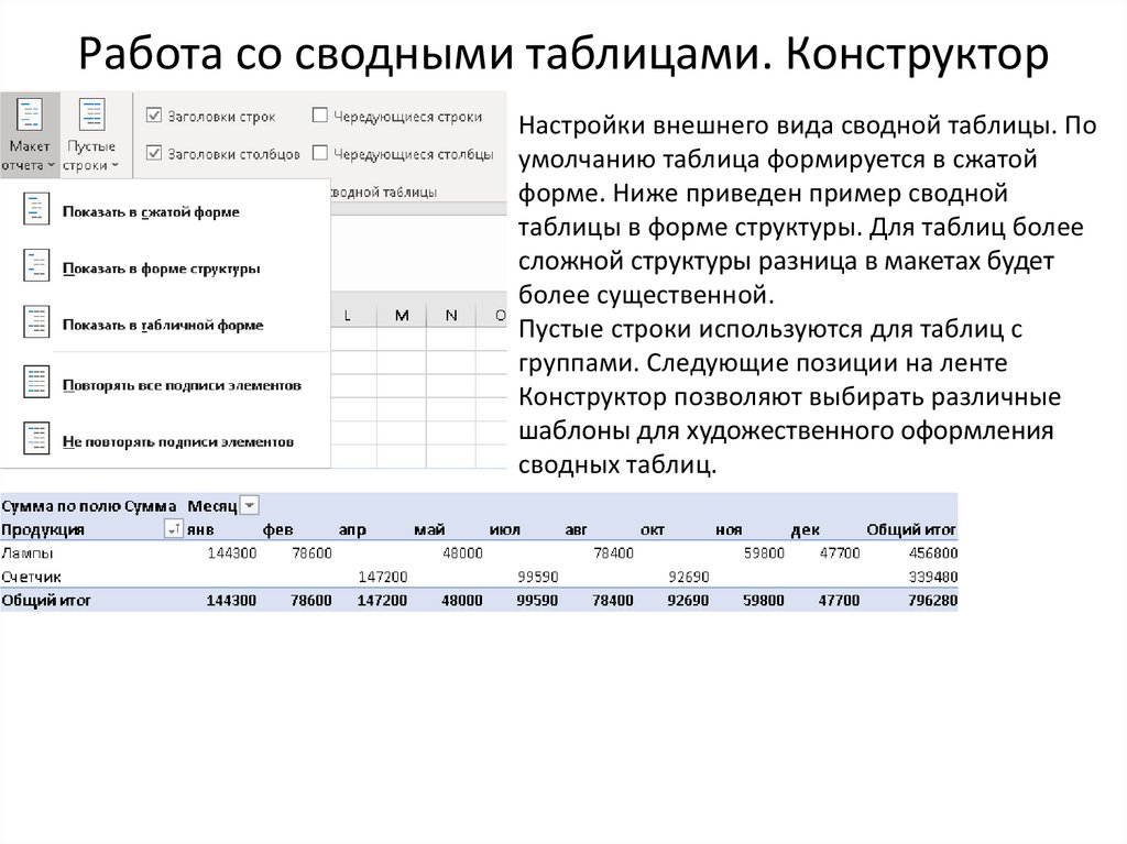 Табличная форма плана