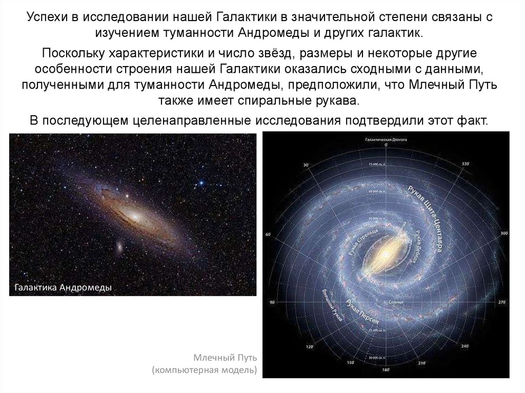 Линзовидные галактики презентация по астрономии